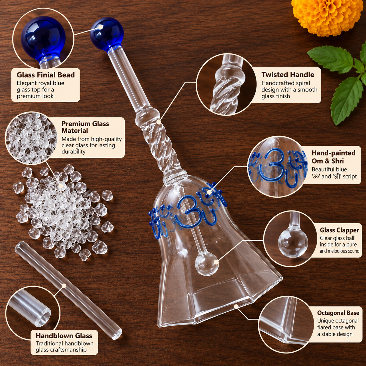 Handblown glass pooja ghanti feature infographic